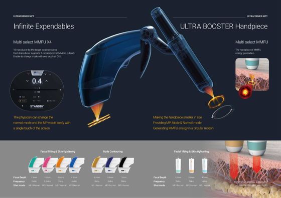 Supplier Korea Professional HIFU Face Lifting Machine Ultraformer MPT High Intensity Focused Ultrasound Facial Skin Tightening HIFU 2Mhz /4Mhz /7Mhz /5.5Mhz