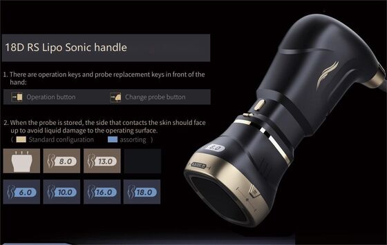 Desktop 22D HIFU Liposonic Machine 2026 New Facial Lifting Skin Tightening Body Slimming Beauty Machine for Salon