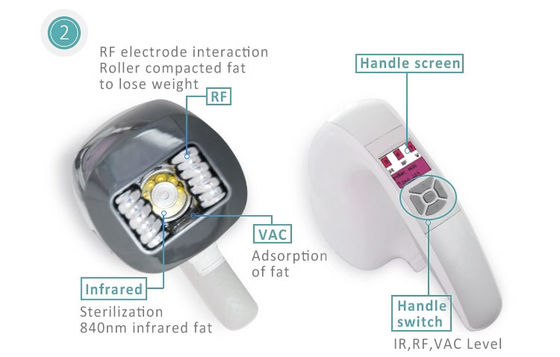 Portable Velashape Velasmooth Cellulite reduction, Skin Tightening Firming VContour VShape